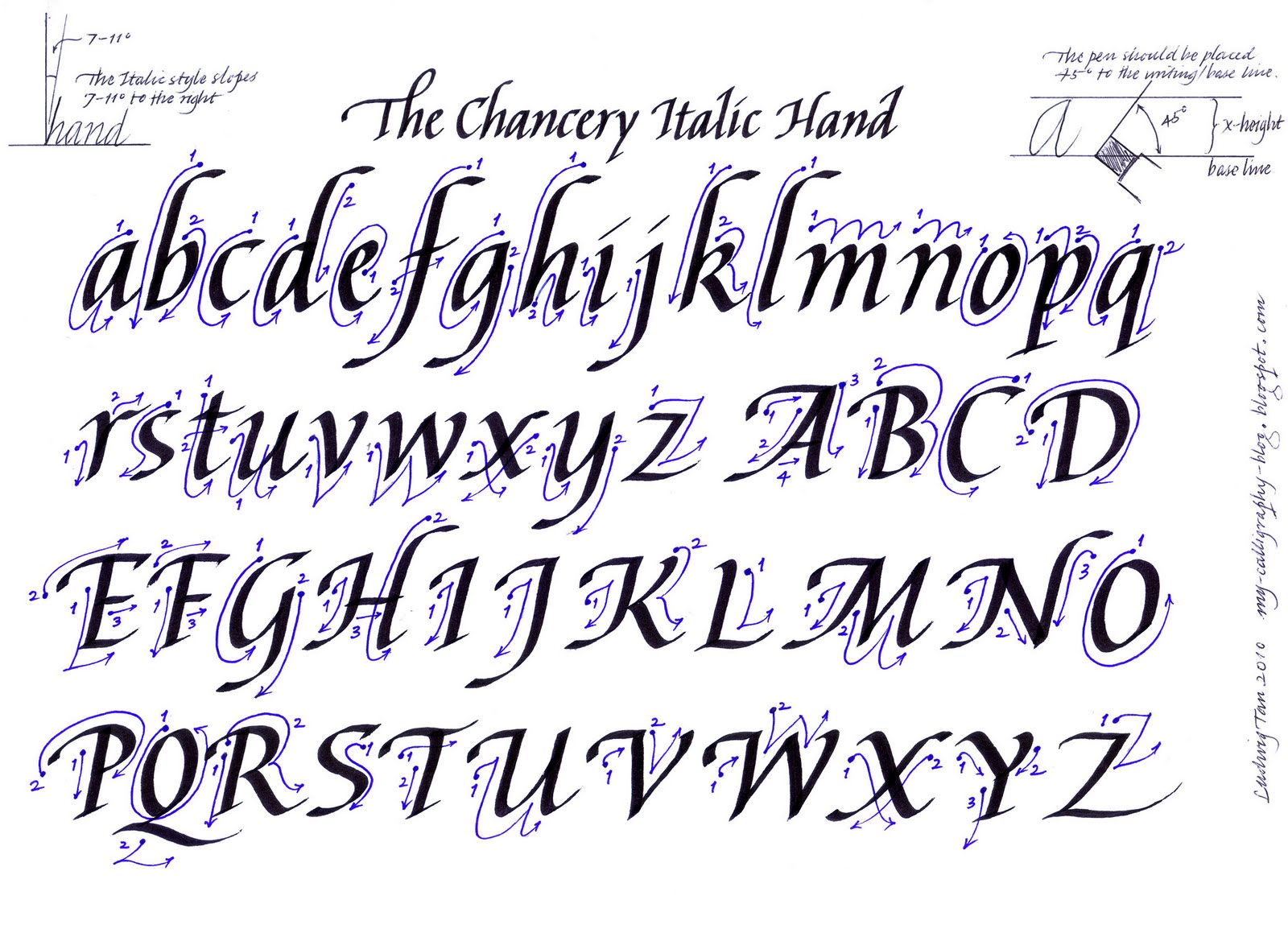 calligraphy alphabet guide